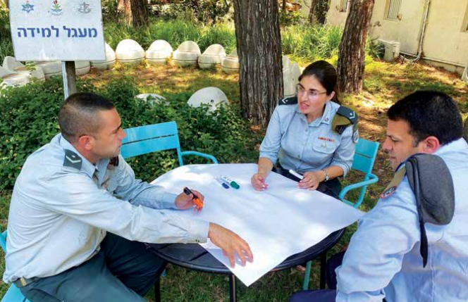 נגדים בהכשרה למינוי הבכיר במהלך סדנת תפיסת תפקיד. הקמתו של בית הספר לפיקוד לנגדים הייתה למעשה ביטוי לשינוי התפיסה ולהשתרשות ההבנה כי הנגד הוא מפקד