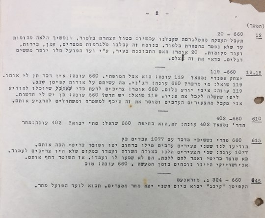 דוגמה לרישום האזנה מ־2 בנובמבר 1929. באדיבות הארכיון לתולדות ה"הגנה"